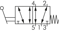 5/2 G1/4'' (G1/8'') Handhebelventil 0-8bar/0-112psi E.MC