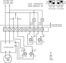 DN80 (3 Zoll) 12VAC Elektrische Absperrklappe mit Zwischenflansch GG25-Edelstahl-NBR - BFLW