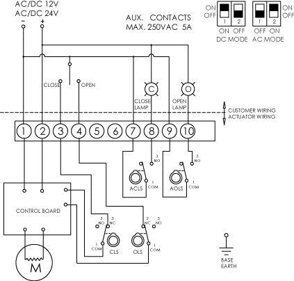 DN80 (3 inch) 24VAC Wafer Electric Butterfly Valve GG25-Stainless Steel-FKM - BFLW